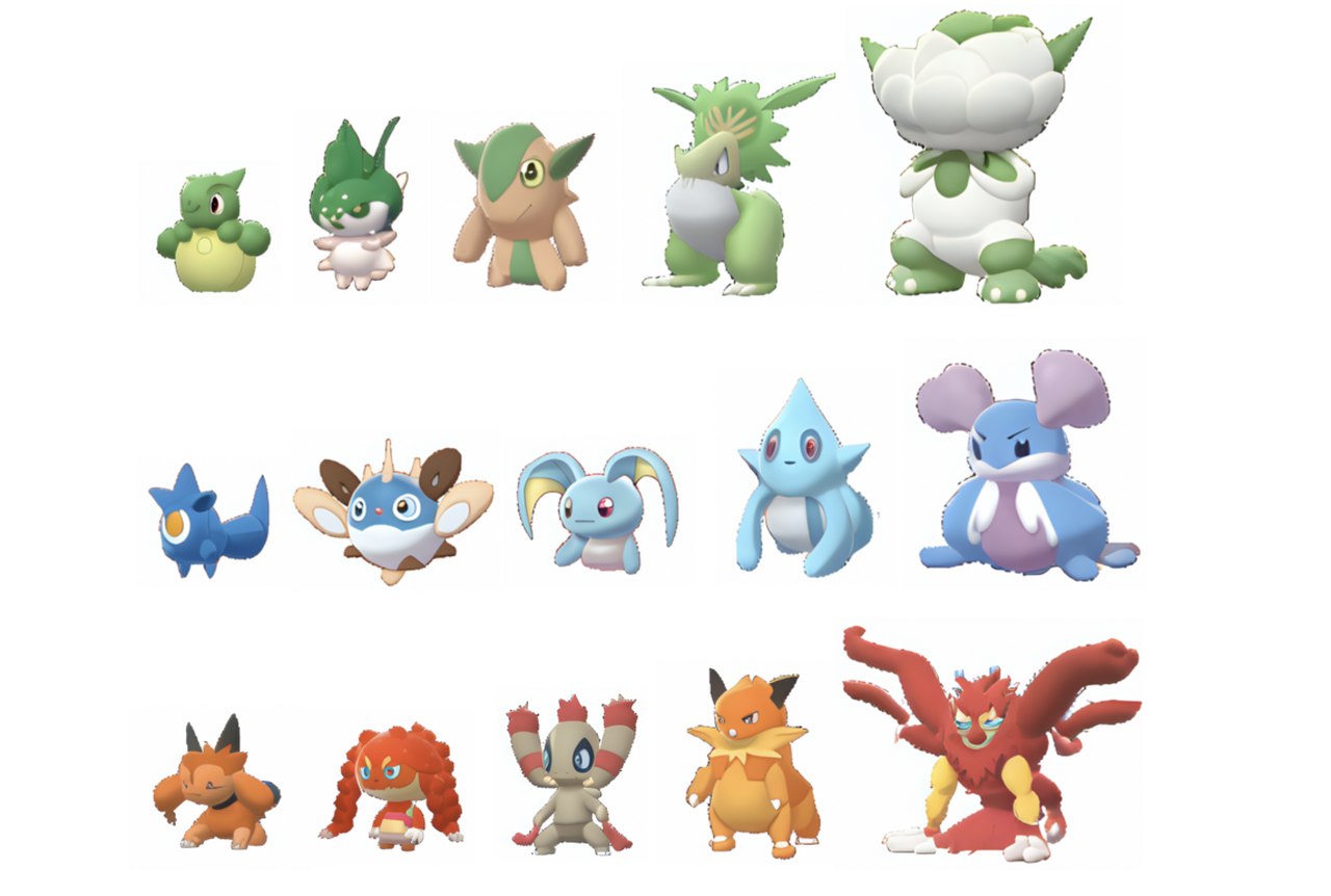 Ferramenta de IA cria pokémons não oficiais e inéditos; teste agora